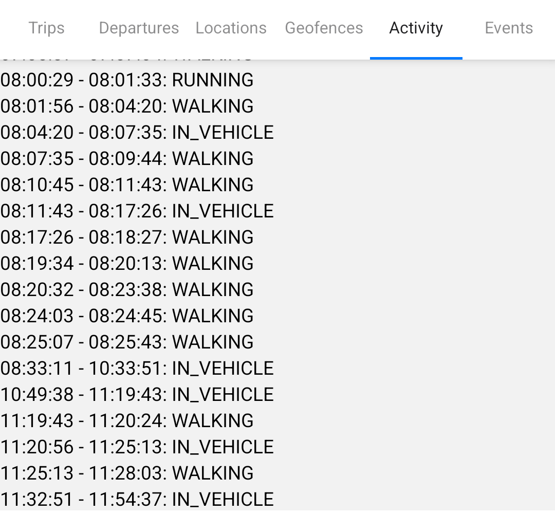 Activity Transitions